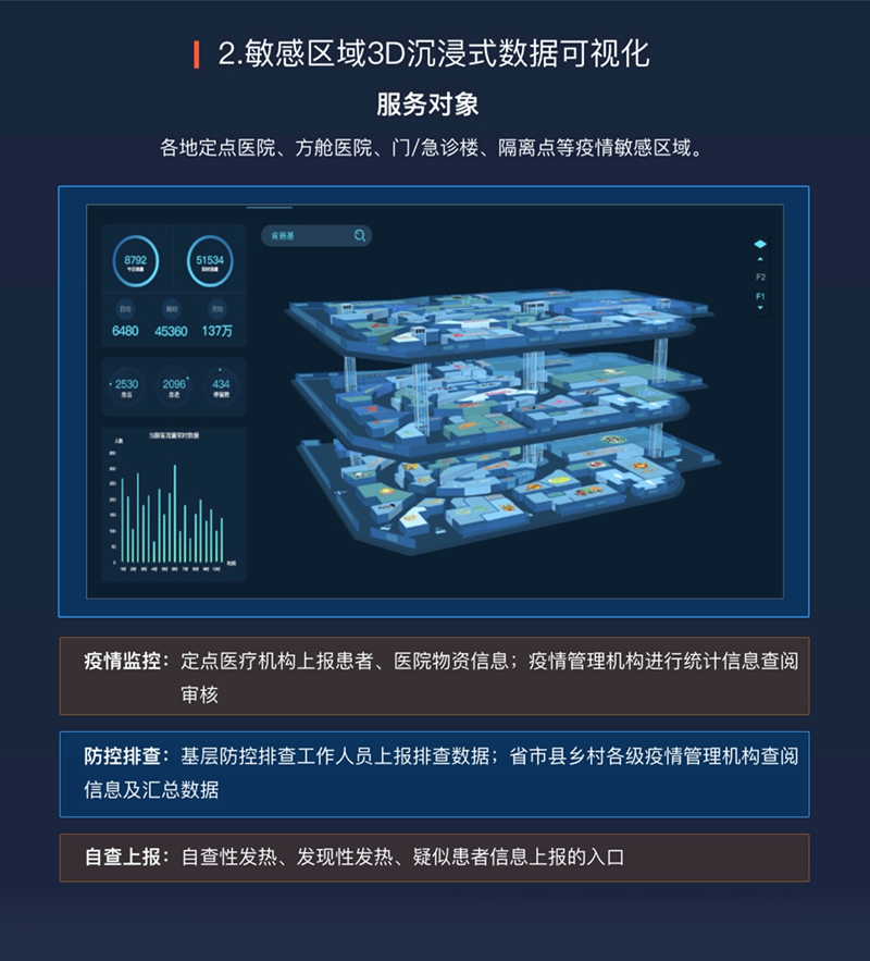 918博天堂科技三大疫情防控产品解决方案获科技部推荐005.png