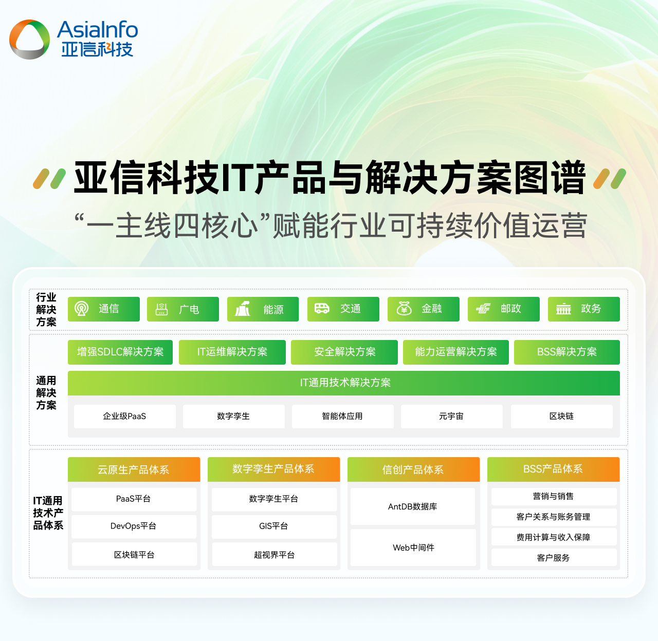 3、IT图谱.jpg